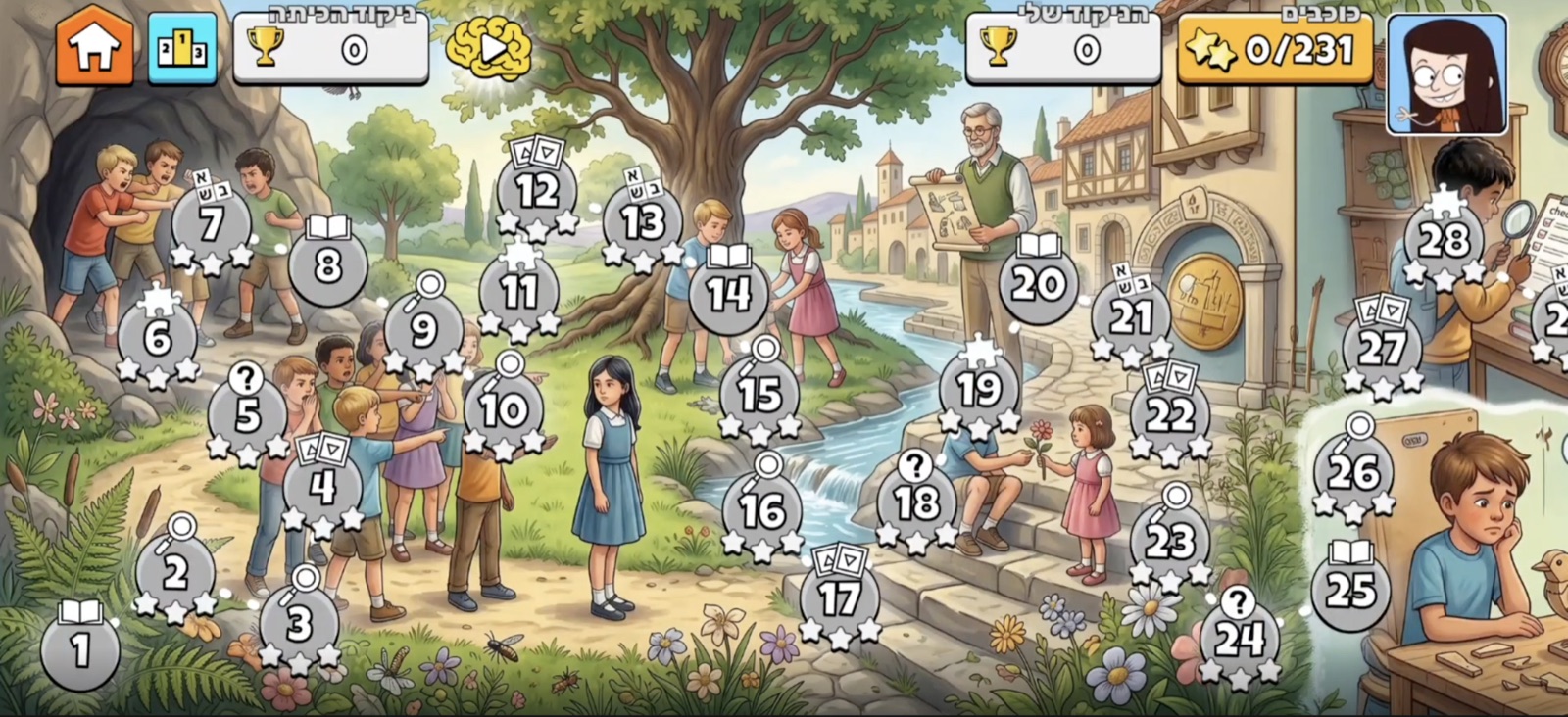 מפת שלבים של NickChallenge בנושא חברות וערכים